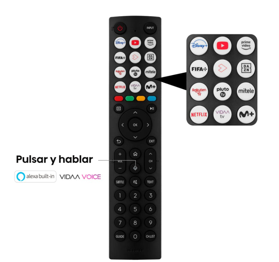 Televisor HISENSE UHD 4K ACTIVE HDR 65" SMART TV - Modelo 65A6K